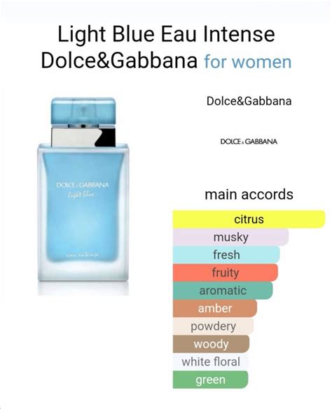 dolce gabbana light blue notes